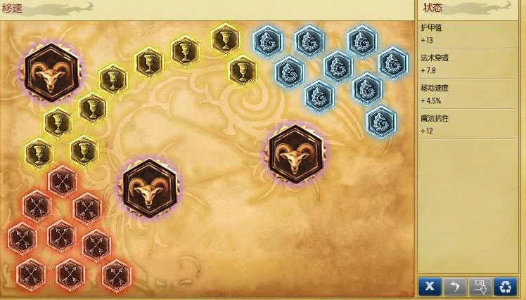 瑞兹上单攻略_瑞兹符文天赋搭配_lol瑞兹